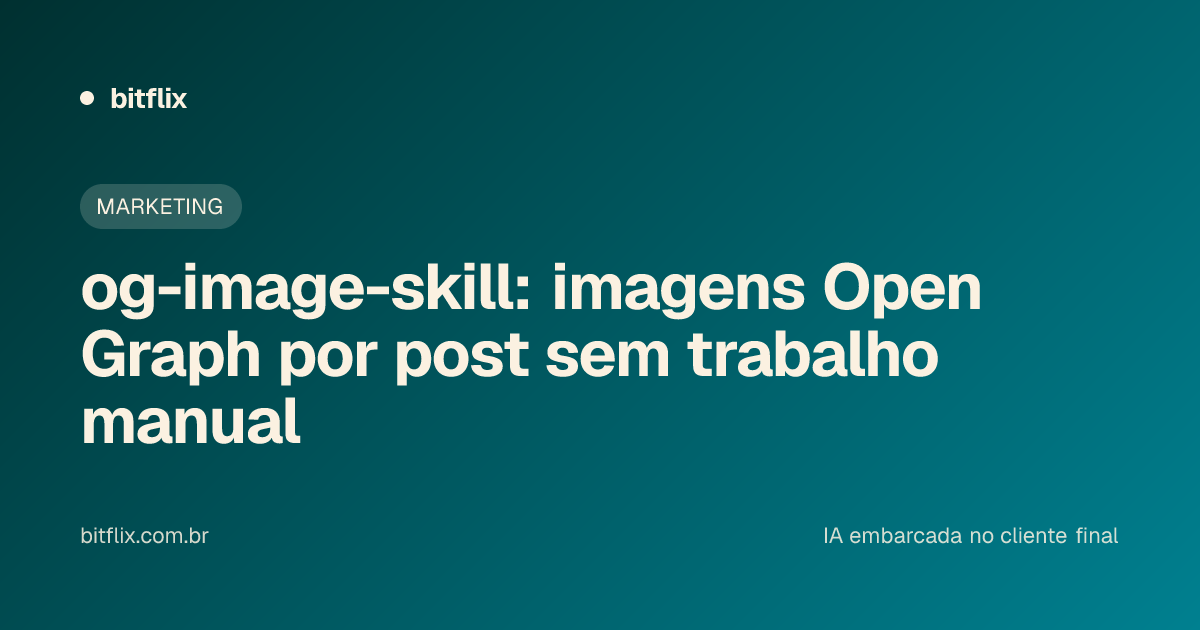og-image-skill: imagens Open Graph por post sem trabalho manual