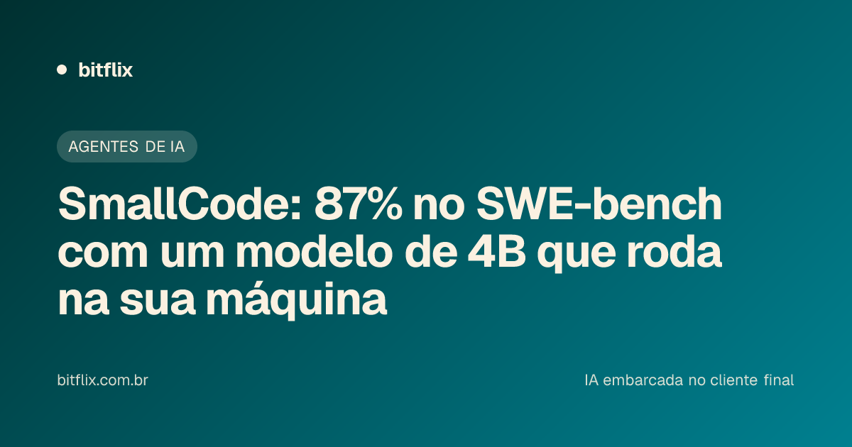 SmallCode: 87% no SWE-bench com um modelo de 4B que roda na sua máquina
